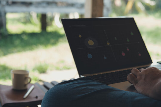 Business professional using laptop analysis market positioning, Work from home, Remote work, scatter matrix chart, modern productivity lifestyle, competitive analysis, product positioning strategy