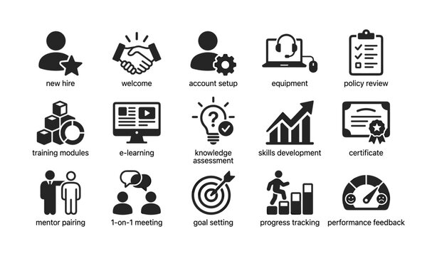Employee onboarding icons illustrating training and progress steps