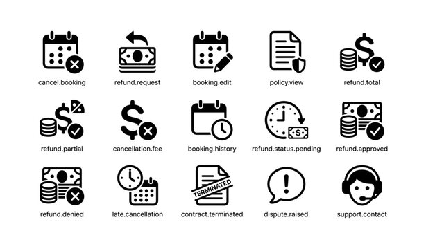 Booking and refund icon set showing cancellations and refunds