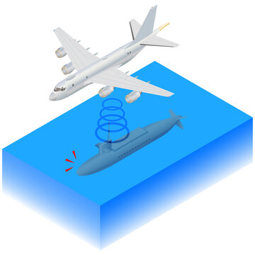 自衛隊の対潜哨戒活動