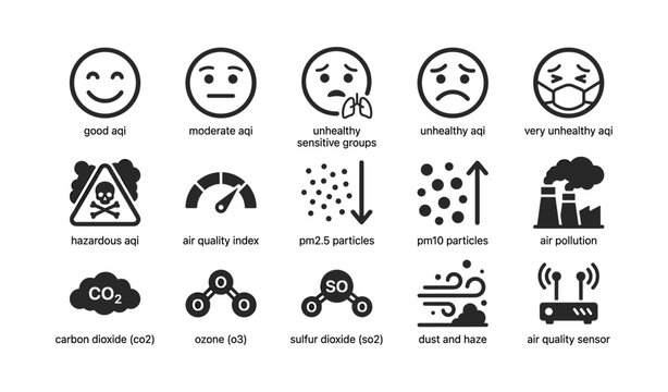 Air quality and pollution icons showing aqi categories