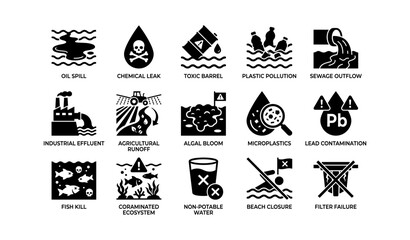 Fototapeta na wymiar Water pollution hazard icons displayed in black symbols on white