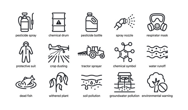 Pesticide and pollution icons depicting agricultural contamination