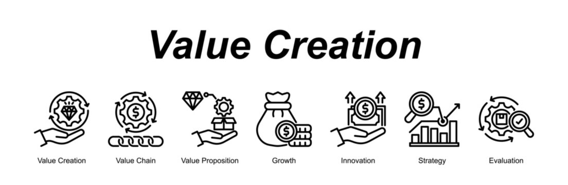 Value Creation banner web icon vector illustration concept with an icon of Value Creation, Value Chain, Value Proposition, Growth, Innovation, Strategy, Evaluation 