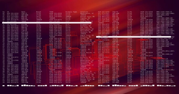 Showing centered monospace text columns, ERROR codes, neon wireframe city, two bars, status blocks