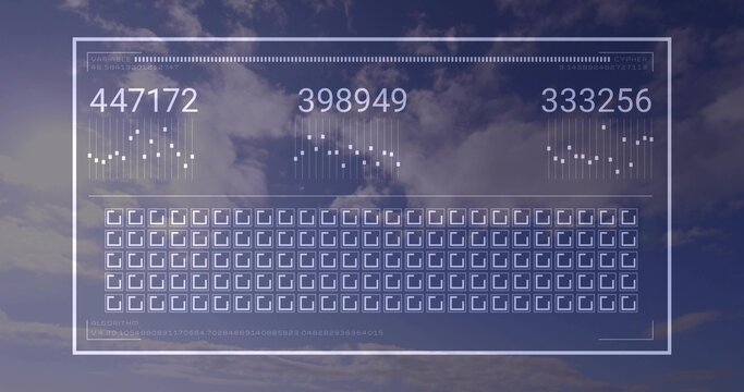 Displaying centered translucent UI panel over purple sky, featuring three numbers, sparklines, grid