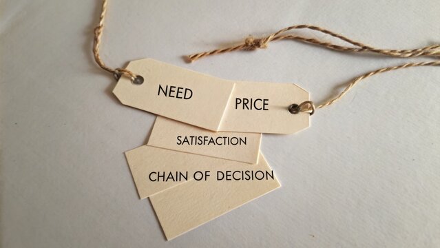 Price Tags Representing Need, Satisfaction, and Chain of Decision in a Business Context for Marketing and Economic Analysis