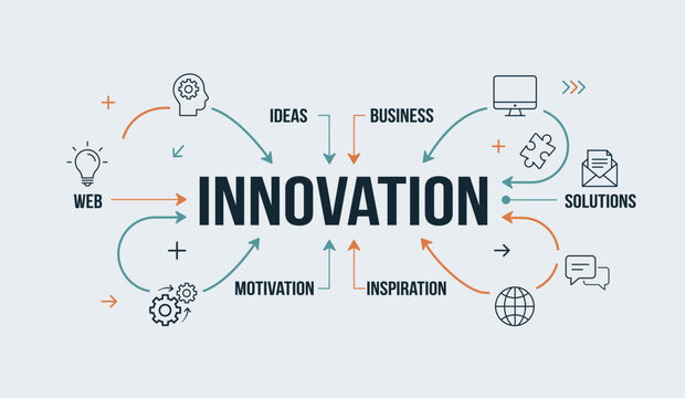 Innovation concept word cloud with business symbols and creative idea icons.