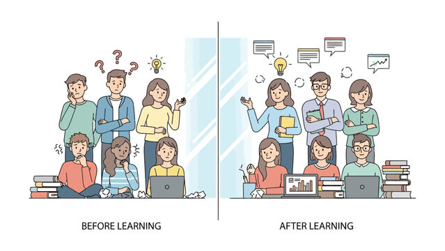 Transformative Learning: An illustrative depiction showcases a stark contrast, highlighting individuals grappling with confusion before a learning experience.