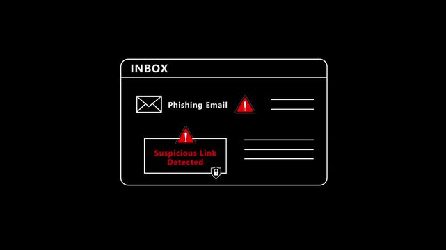Suspicious Email Link Detected, Cybersecurity Warning, digital warning interface, phishing email and a suspicious link detection alert. Motion graphics of mail concept