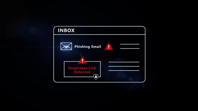 Suspicious Email Link Detected, Cybersecurity Warning, digital warning interface, phishing email and a suspicious link detection alert. Motion graphics of mail concept