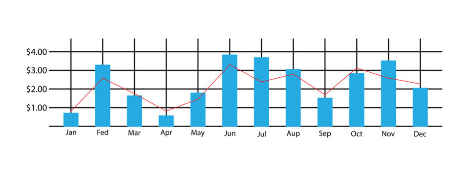 Data Points on Grid Chart with Trend Line and Bar Graph, Financial Growth Visualization with Colored Markers, Business Analytics Vector Illustration