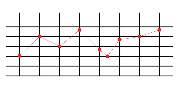 Data Points on Grid Chart with Trend Line and Bar Graph, Financial Growth Visualization with Colored Markers, Business Analytics Vector Illustration
