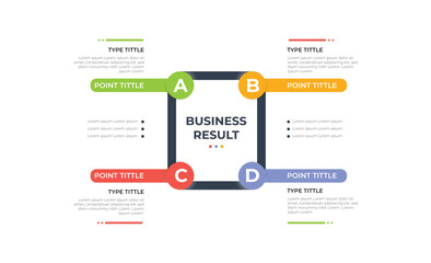 Naklejka premium Modern Marketing Funnel Infographic with 4 Stages, presentation template read