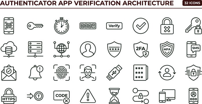 Authenticator app verification architecture outline icon set featuring multifactor authentication security vector collection for dashboards interfaces applications identity access systems