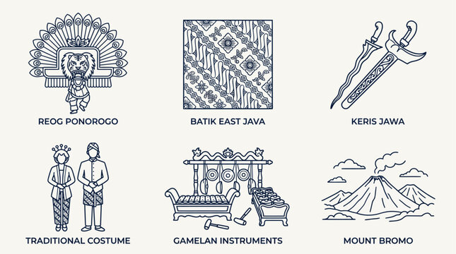 East Java cultural vector icon set featuring Reog Ponorogo, batik patterns, keris, traditional costume, gamelan, Mount Bromo, and heritage symbols in flat and outline styles.