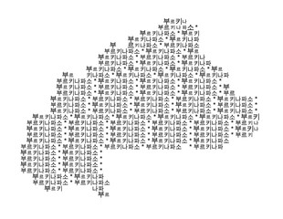 Fototapeta premium Abstract map of Burkina Faso with a pattern of capital letters showing the name of the country in Korean
