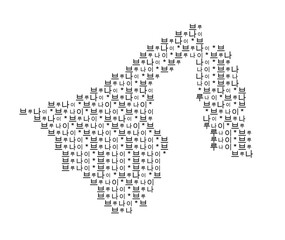Fototapeta premium Abstract map of Brunei with a pattern of capital letters showing the name of the country in Korean