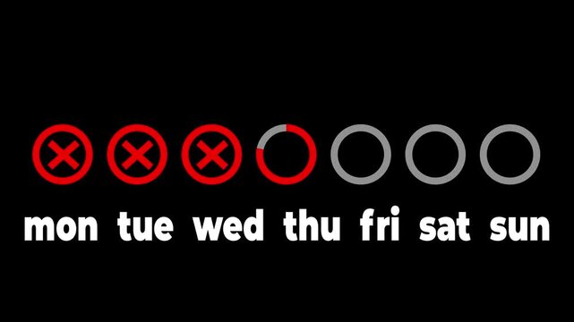 A row of seven circular icons represents the days of the week from Monday to Sunday each marked with a cross to indicate a series of closed dates