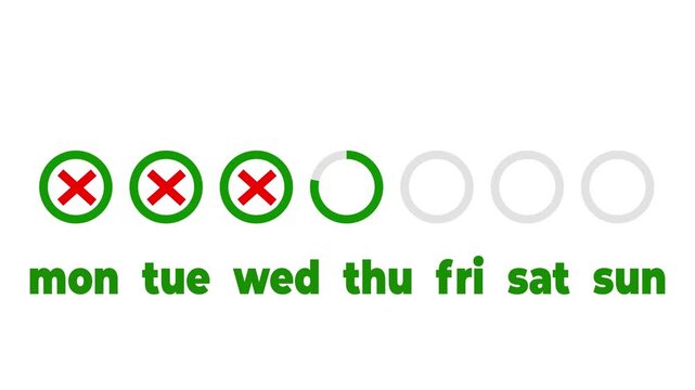 A row of seven circular icons represents the days of the week from Monday to Sunday each marked with a cross to indicate a series of closed dates