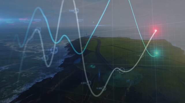 Three waveform lines sweeping in from left waving, crossing and pulsing nodes mapping coastal data
