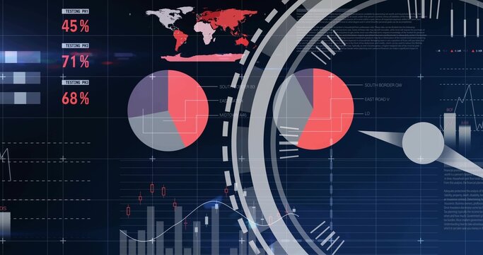 Displaying concentric HUD on dark analytics dashboard, showing pie charts, red map, percent labels