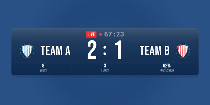 Football live scoreboard UI with score, timer and statistics