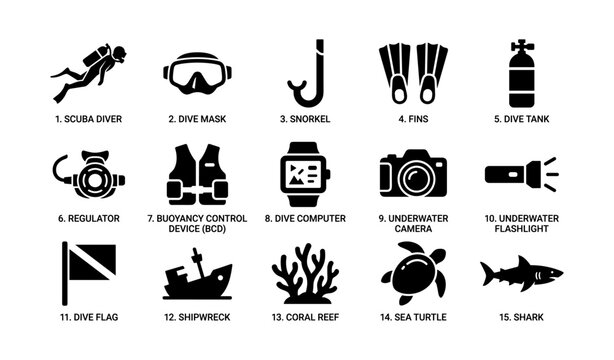 Scuba diving equipment icons labeled in grid layout