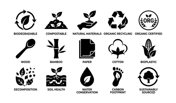 Environmental icons showing recycling and compostable labels
