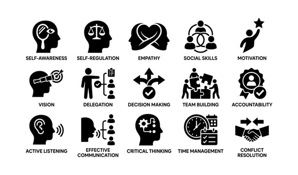 Leadership skills icons showing competencies on white background