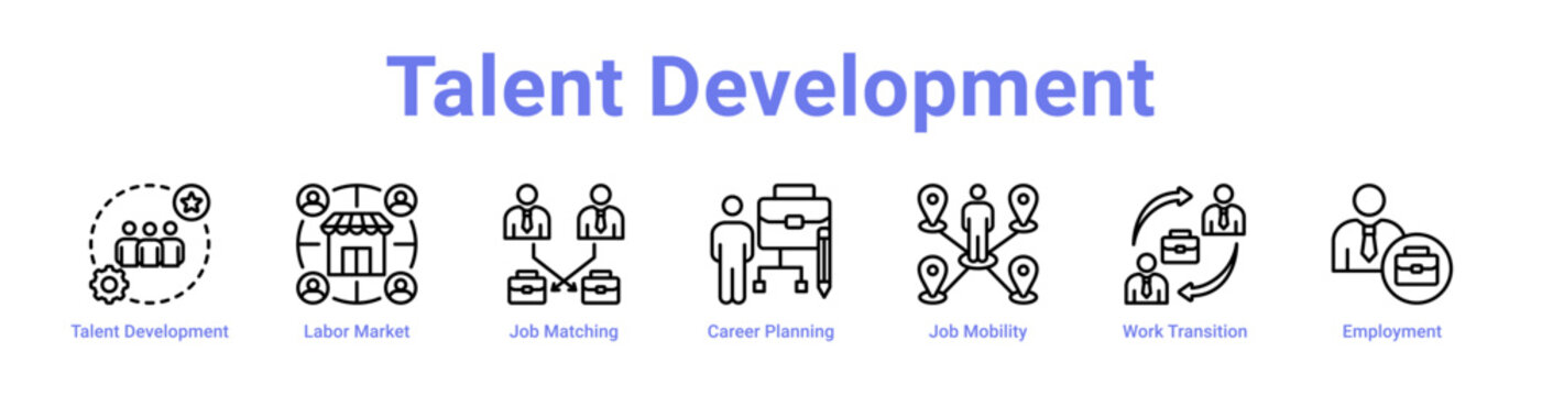 Talent Development Web Icon Banner and Collection