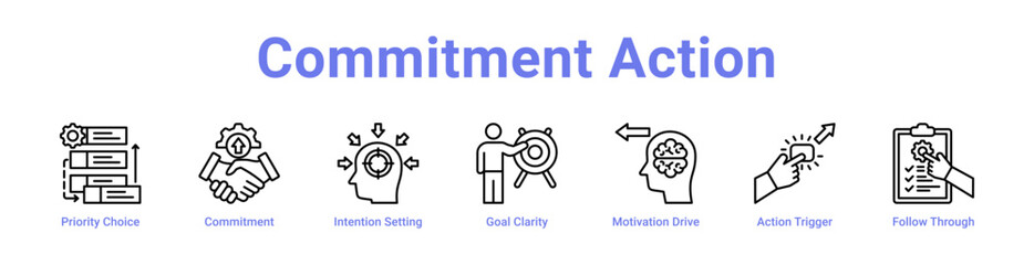Fototapeta premium -Commitment Action Web Icon Banner and Collection