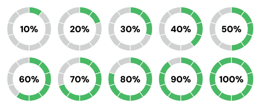 circular progress bar set green percentage indicators 10 20 30 40 50 60 70 80 90 100 loading rings user interface dashboard infographic elements modern flat design isolated light background clean ui