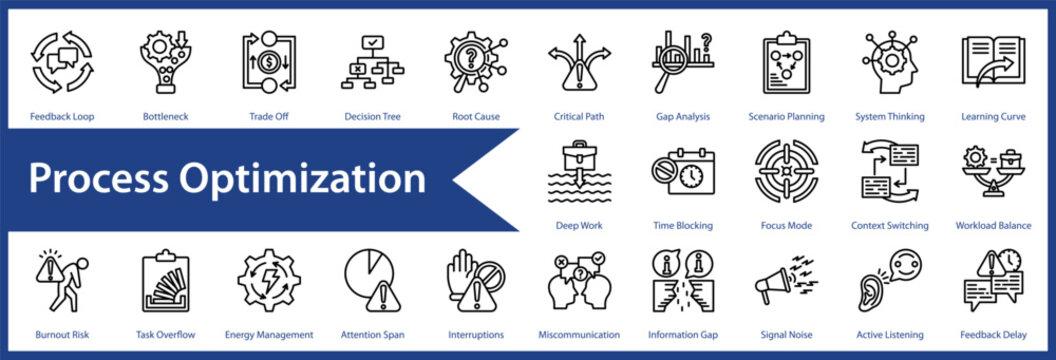 Process Optimization web icon set and collection