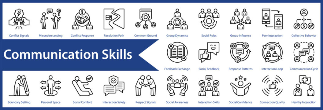 Communication Skills web icon set and collection
