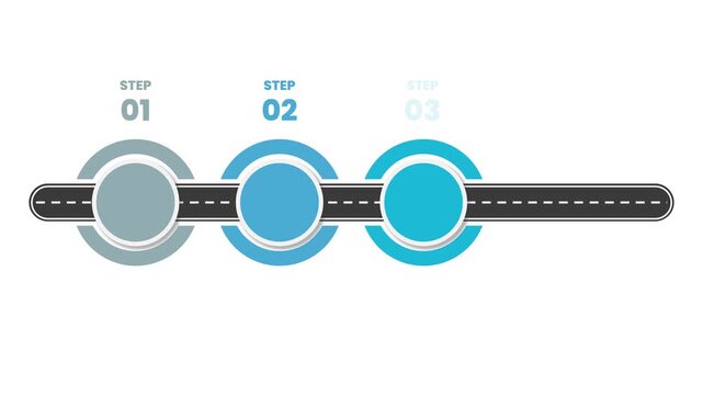 Business Process Roadmap: Animated Step-by-Step Timeline Infographic