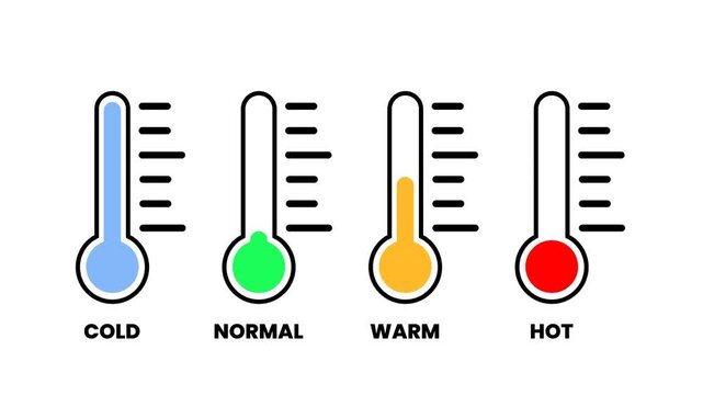 Temperature Level Indicators Set: Cold, Normal, Warm, Hot Thermometers