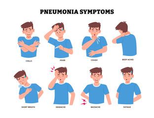 Fototapeta premium Pneumonia symptoms poster design with man chills fever cough body aches, short breath headache backache fatigue. Medical science educational illustration. Respiratory system disease.