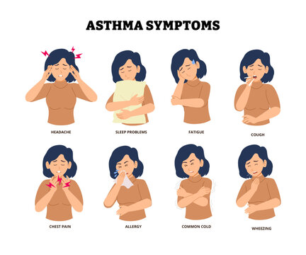 Asthma symptoms poster design with woman headache sleep problems, fatigue cough chest pain, allergy common cold and wheezing. Medical science educational illustration. Lung disease respiratory system.
