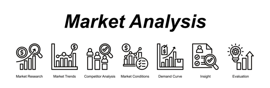 Market Analysis banner web icon vector illustration concept with an icon of Market Research, Market Trends, Competitor Analysis, Market Conditions, Demand Curve, Insight, Evaluation 