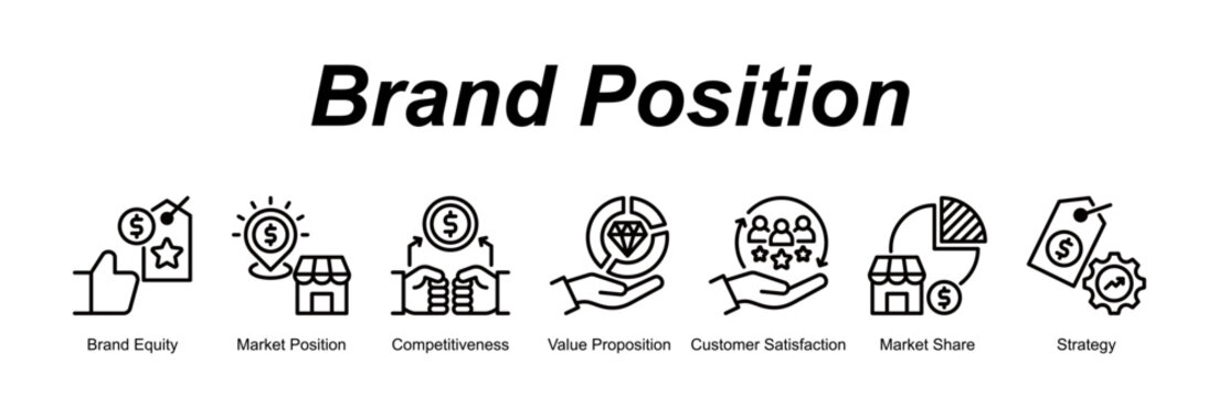 Brand Position banner web icon vector illustration concept with an icon of Brand Equity, Market Position, Competitiveness, Value Proposition, Customer Satisfaction, Market Share, Strategy 