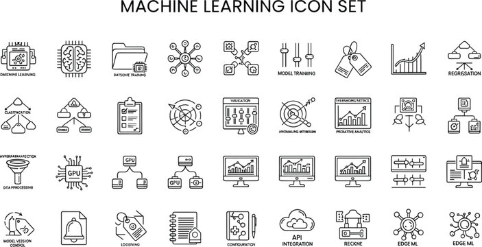 Machine learning icon set with artificial intelligence, neural network, data processing, analytics workflow, classification algorithm, cloud computing vector outline symbols collection