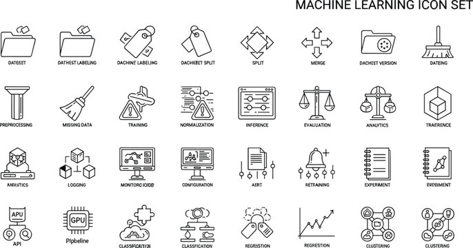 Machine learning lifecycle outline icon set with dataset labeling preprocessing training inference clustering analytics artificial intelligence workflow symbols