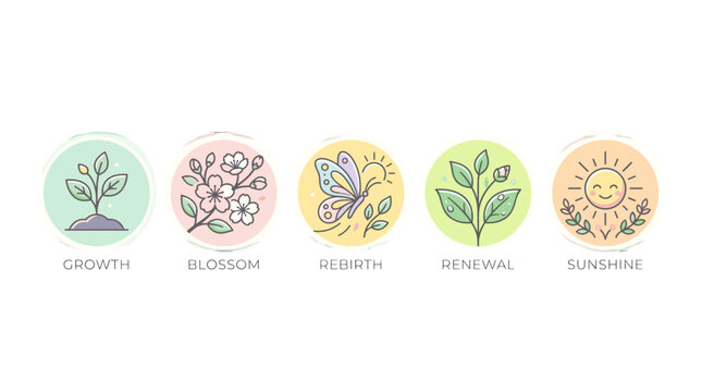 Five icons representing growth, blossom, rebirth, renewal, and sunshine