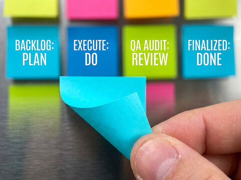 Agile project management sticky notes with tasks backlog, execute, review, and finalized