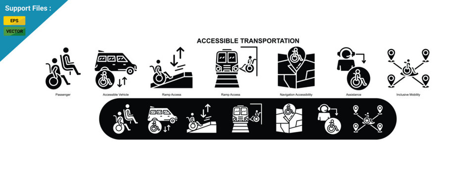 Accessible Transportation Concept with Inclusive Mobility, Public Transit and Disability Friendly Access Illustration. glyph icon set