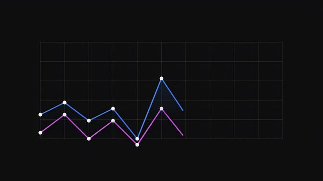 Dynamic line graph animation representing financial statistics and data analysis for business presentations
