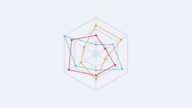 radar chart, spider chart, data visualization, hexagon animation, business infographic, animated chart, data analysis, chart animation, performance chart, hexagon grid, motion graphic, infographic ani