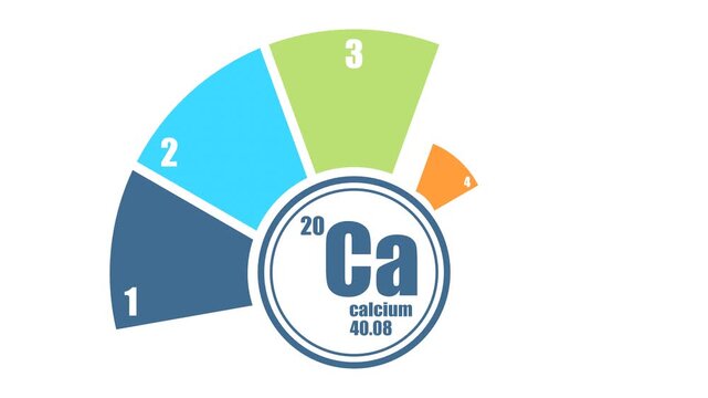 Calcium chemical element of periodic table. Sign with atomic number and atomic weight. Five features or option of project to select. Infographic for health care and science information visualization.