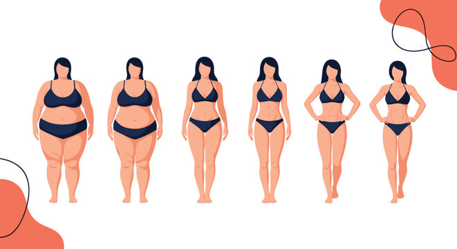 Series of six women with different body types in black bikinis showing a gradient of weight and shape from plus-size to athletic figures.